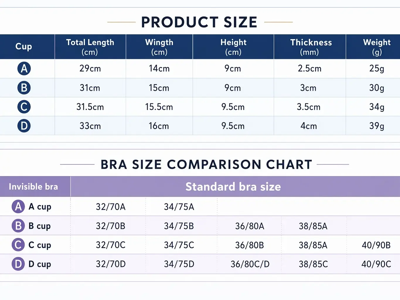 حمالة صدر غير مرئية للنساء، زو - مراجعة Strapless Bra Adhesive وسعره